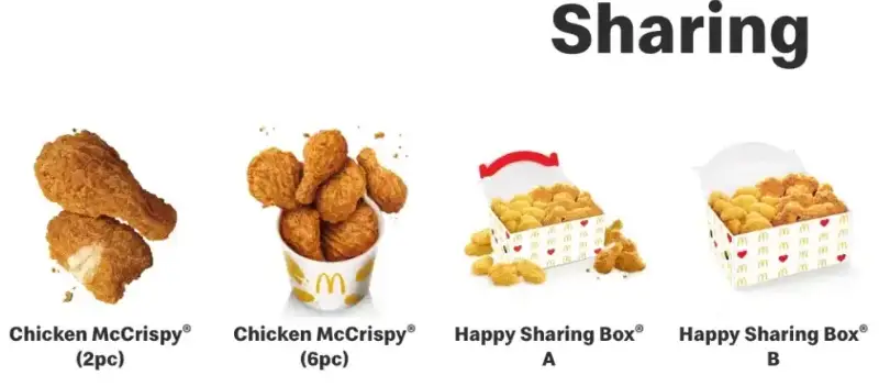 McDonalds Sharing Menu Prices