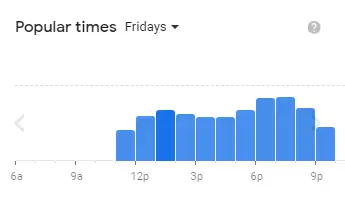 Popular Timing Of Sushiro Singapore Menu Fridays