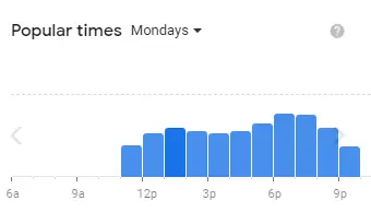 Popular Timing Of Sushiro Singapore Menu Mondays