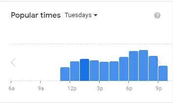 Popular Timing Of Sushiro Singapore Menu Tuesdays